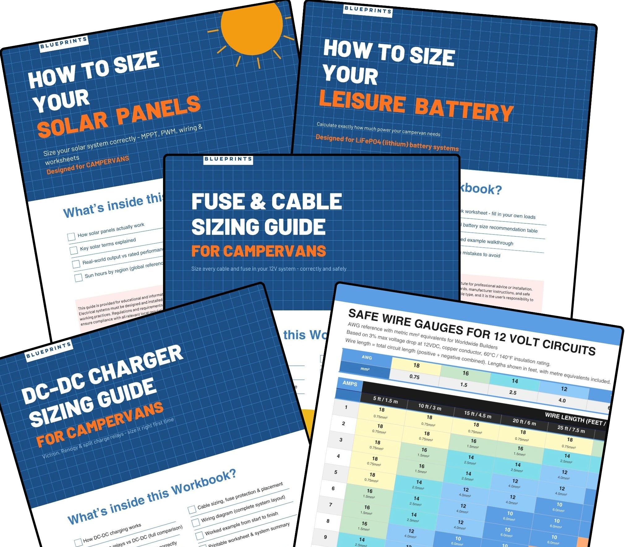 Campervan Electrical Design Pack - Size Your System Correctly